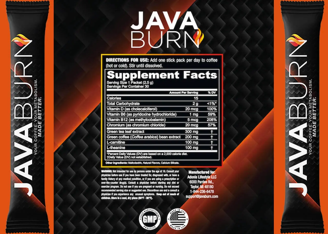 Java_Burn_Ingredients_Optimized